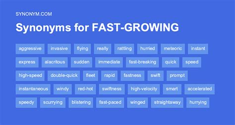 very quickly synonyms|43 Synonyms & Antonyms of QUICKLY .
